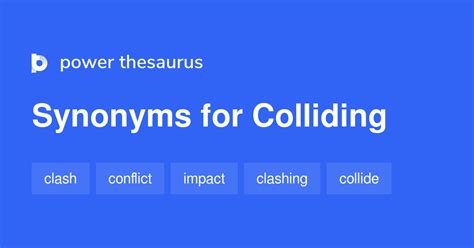 colliding synonym